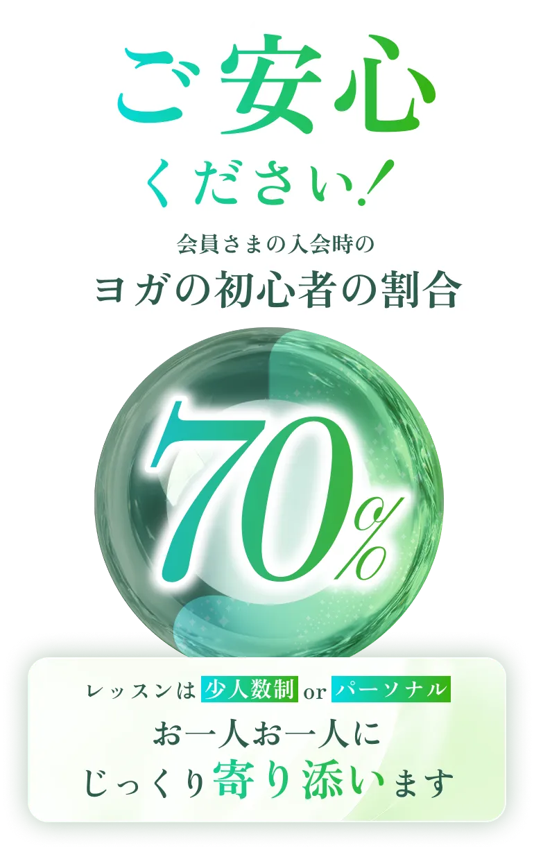 ご安心ください！ 会員さまの入会時のヨガの初心者の割合70% レッスンは少人数制orパーソナルお一人お一人にじっくり寄り添います