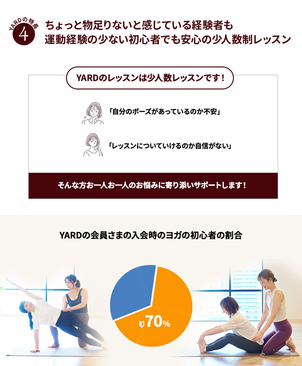 YARDの特徴4ちょっと物足りないと感じている経験者も運動経験の少ない初心者でも安心の少人数制レッスン
